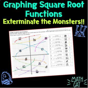 Preview of Graphing Square Root Functions - Fun Monsters Graphing Worksheet!