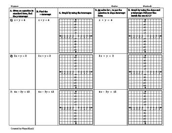 Graphing Standard Form Equations in Two Ways Worksheet by Maya Khalil