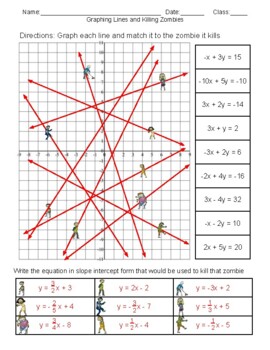 Zombie Graphing Worksheets Teaching Resources Tpt