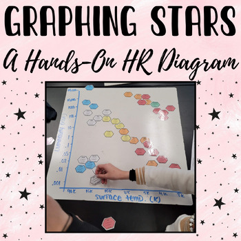 Preview of Graphing Stars: A Hands-On HR Diagram Activity
