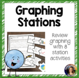 Graphing Station Activity