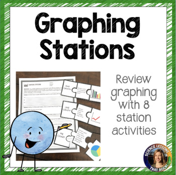 Preview of Graphing Station Activity