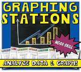 Graphing Stations: Middle School Science NGSS Aligned Grap