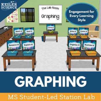 Preview of Graphing Student-Led Station Lab