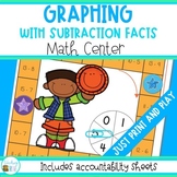 Graphing Subtraction Facts