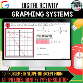 Preview of Graphing System of Equations - Digital Activity
