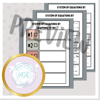 Preview of Graphing System of Equations: Steps/Check List/To Do