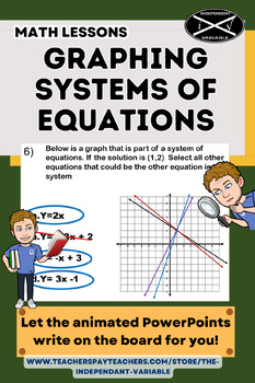 Preview of Graphing Systems Of Equations