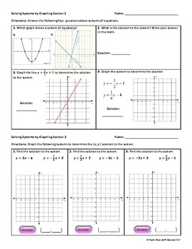 Preview of Graphing Systems of Equations (8 Sections Scaffolded, Varied, Engaging Practice)