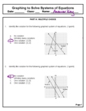 Graphing Systems of Equations Assessment Answer Key