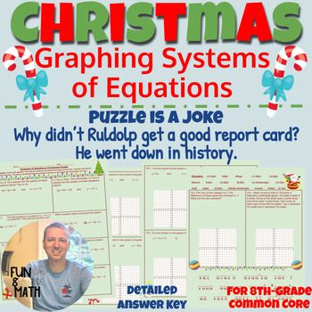 Preview of Graphing Systems of Equations Christmas Puzzle Review