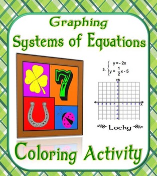 Preview of Graphing Systems of Equations Coloring Activity