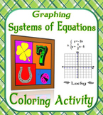Graphing Systems of Equations Coloring Activity