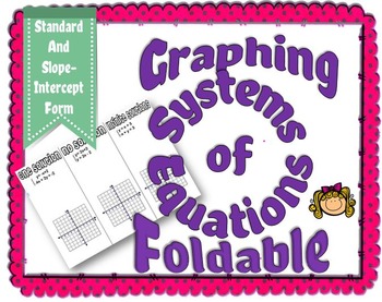 Preview of Graphing Systems of Equations Foldable