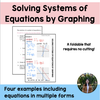 Preview of Graphing Systems of Equations Foldable