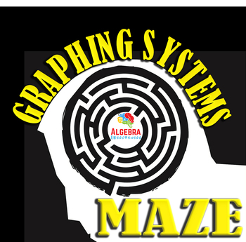Preview of Graphing Systems of Equations Fun Activity Maze Game Algebra