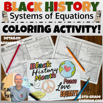Preview of Graphing Systems of Equations MLK Black History Coloring Activity