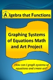 Math Project Graphing Systems of Equations Math & Art Proj
