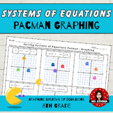 Graphing Systems of Equations : Pacman