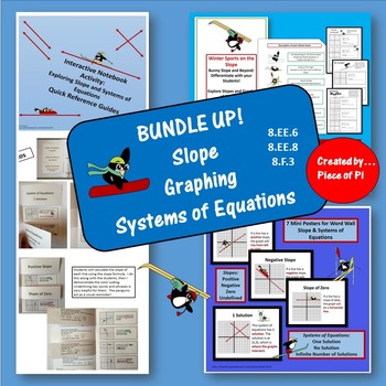 Preview of Graphing Systems of Equations Slope Bundle Practice 8.EE.6