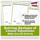 Graphing Systems of Equations | Walk Around Activity Task Cards