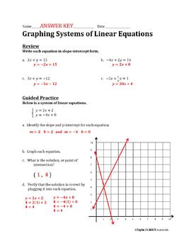 37 Graphing Systems Of Equations Worksheet - combining like terms worksheet