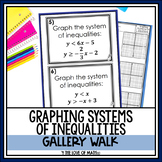 Graphing Systems of Inequalities Activity: Gallery Walk