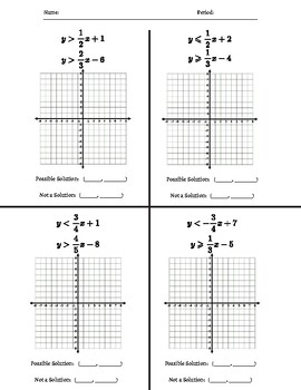 Preview of Graphing Systems of Inequalities and Identifying Solutions Packet