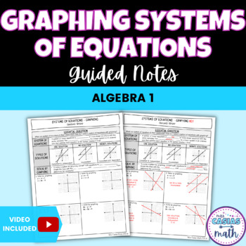 Preview of Graphing Systems of Linear Equations Guided Notes Lesson Algebra 1