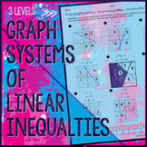 Graphing Systems of Linear Inequalities
