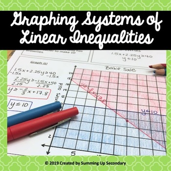 Preview of Graphing Systems of Linear Inequalities