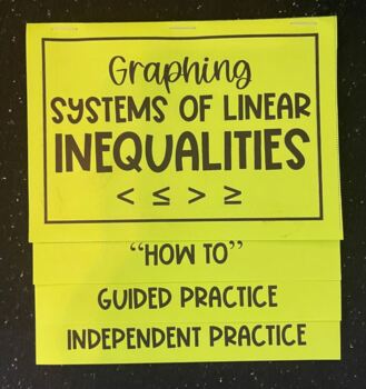Preview of Graphing Systems of Linear Inequalities - Editable Foldable Notes for Algebra 1