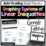 Graphing Systems of Linear Inequalities Google Forms Homework