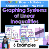 Graphing Systems of Linear Inequalities Google Slides