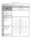 Graphing Systems of Linear Inequalities Notes and 2 Practices