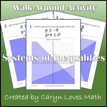 Preview of Graphing Systems of Inequalities Walk Around Activity-Scavenger Hunt