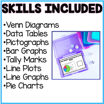 Measurement Task Boxes