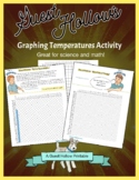 Graphing Temperatures / Temperature Graph