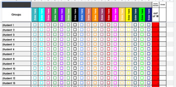 Preview of Graphing Template Checklist