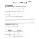 Graphing Test