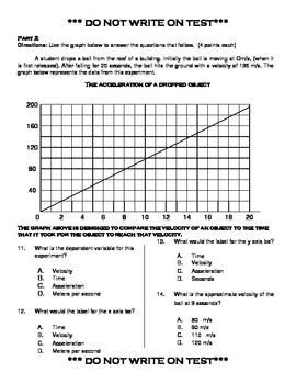 Middle School Science Test - Graphing by Educator Super Store | TpT