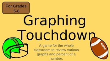 Preview of Graphing Touchdown- a math game reviewing various types of graphs