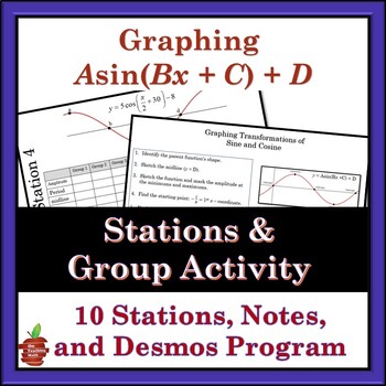 Preview of Graphing Transformations of Trigonometric Functions - Stations Activity