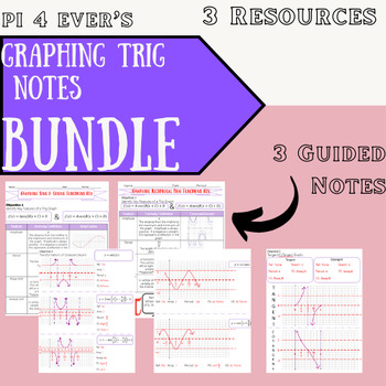 Preview of Graphing Trig Equations Notes Bundle (All 6 Trig Functions!)