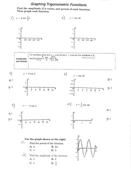 Preview of Graphing Trigonometric Functions Amplitude and Periods Cosine Sine