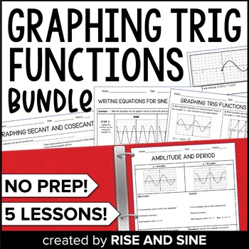 Preview of Graphing Trigonometric Functions (Precalculus Unit Bundle)