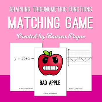 Preview of Graphing Trigonometric Functions Matching Card Game
