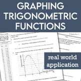 Graphing Trigonometric Functions Real-World Activity (Sine