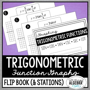 Preview of Graphing Trigonometric Functions (Sin, Cos, Tan, Csc, Sec, Cot) | Flip Book