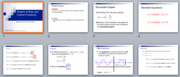 Preview of Graphing Trigonometric Functions Unit PowerPoints, Notes, & Examples BUNDLE